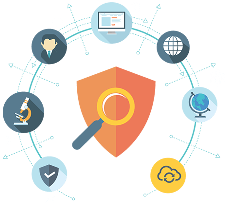 security-testing
