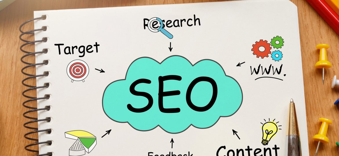 top 10 seo strategies for 2019